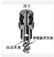 凯时|AG(Asia Gaming)优质运营商